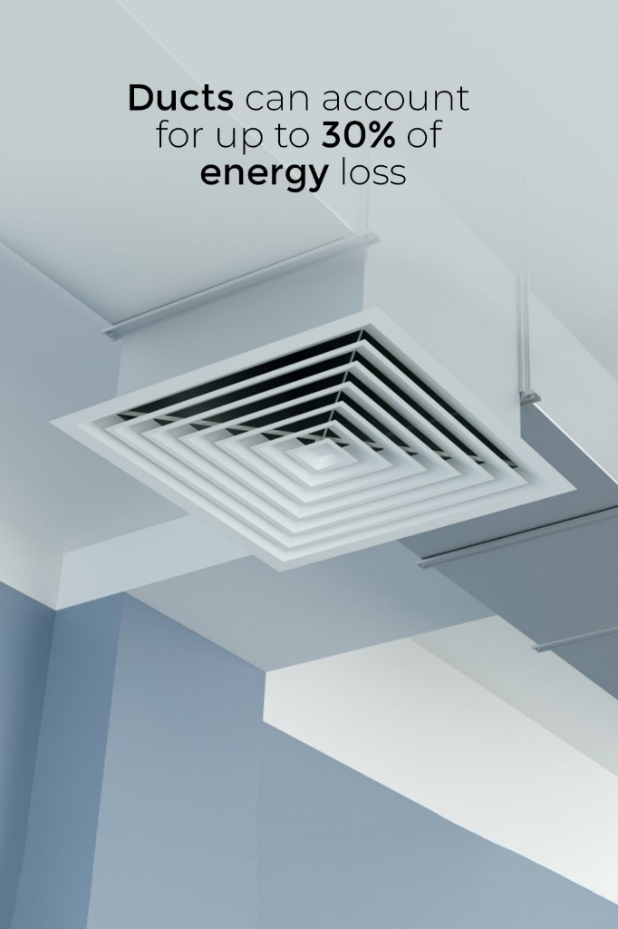 HUME HVAC Scenting Integration System